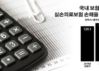 문재인 케어 역효과에 실손보험료 인상 압박 고조