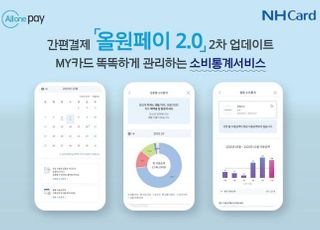 NH농협카드, 간편결제 '올원페이 2.0'에 소비통계 서비스 탑재