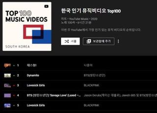 나훈아 신드롬 어디까지…‘테스형!’ 유튜브 한국 인기 뮤직비디오 1위