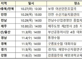 해수부, 수산공익직불제 시행 대비 권역별 설명회 개최