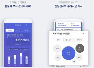 신한카드, 종합 자산관리서비스 이용고객 200만명 돌파