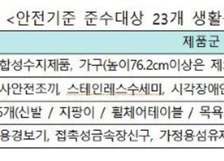 국표원, 안전기준 준수 23개 생활용품 가이드북 발간