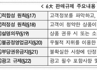 미래에셋 CMA 계좌인데 이름은 '네이버통장'…오인광고 금지된다