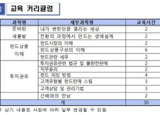 금융·보험 ISC, 부산지역 금융권 퇴직자 대상 지원 프로그램 개설