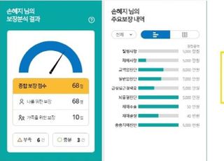 농협생명, 'my보험한눈에' 서비스 오픈