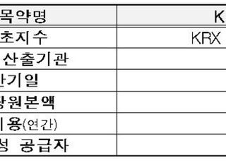 거래소, 12일 KB KRX ESG Eco ETN' 유가증권시장에 상장