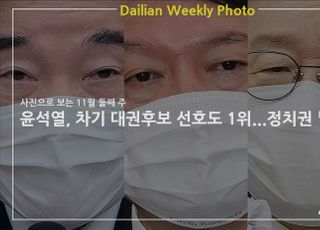 [데일리안 주간 포토] 윤석열, 차기 대권후보 선호도 1위...정치권 발칵!
