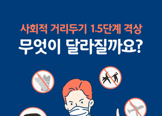 사회적 거리두기 1.5단계 격상, 달라지는 것들은?