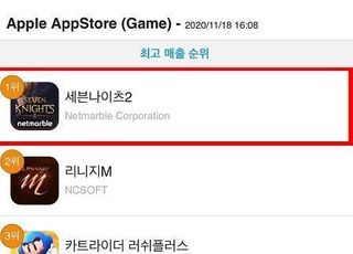 넷마블 '세븐나이츠2', 출시 6시간만에 앱스토어 매출 1위