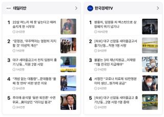 네이버, 랭킹뉴스 개편…언론사별 상위 5개 기사 노출