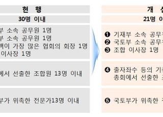 국토부, 30일 '건설산업기본법' 시행령 개정안 입법예고