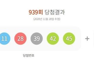 로또 939회 1등 '4·11·28·39·42·45'…보너스 '6'