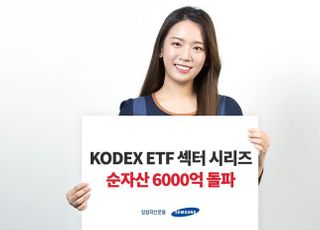 삼성자산운용, KODEX 섹터 ETF 시리즈 6000억 돌파