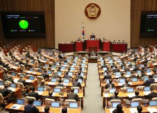 &lt;포토&gt; 본회의 공직자윤리법 개정안 가결