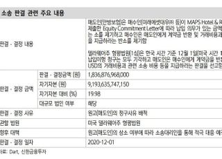 “미래에셋대우, 국내 부동산 평가이익 기대...목표가↑”-신한금융투자