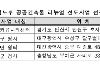 노후 공공건축물 리뉴얼 사업선도사업지 4곳 선정·발표