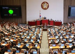 558조 2021년도 예산안 통과…역대 최대 규모