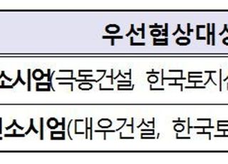 LH, 3차 공공지원 민간임대주택 우선협상대상자 선정