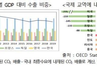 2050년 석탄·화력발전 완전 퇴출…한국경제 괜찮은가