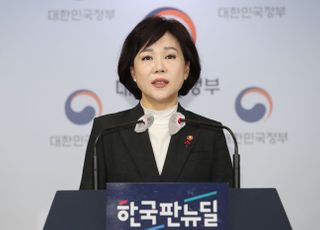 &lt;포토&gt; 전현희 위원장, 2020년 공공기관 청렴도 측정결과 발표