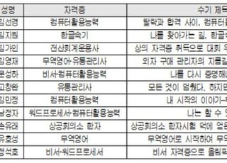 대한상의, 자격시험 활용사례 수기공모전 시상식