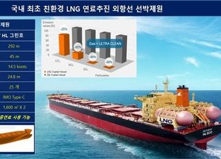 국내 최초 LNG 추진 외항선 ‘에코호·그린호’ 첫 항해