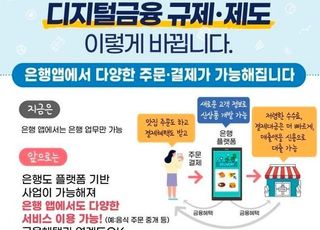 이제 은행 앱으로 쇼핑하고 음식주문도 한다