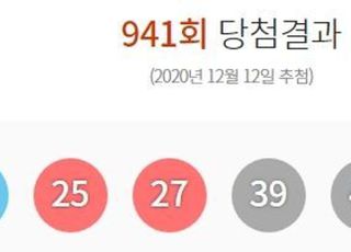 로또 제941회 당첨번호는 12·14·25·27·39·40…보너스 번호 35