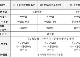 헬로모바일, ‘자급제 아이폰 단말보험’ 출시…월 2800원부터