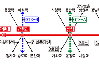 GTX-C노선 본궤도…“정부 심의 통과”