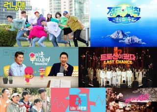 ‘런닝맨’부터 ‘미우새’ ‘골목식당’까지…올해를 빛낸 SBS 예능 총결산