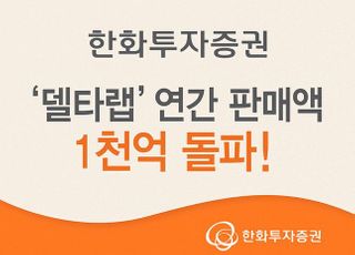 한화투자증권, 델타랩 연간 판매액 1000억원 돌파