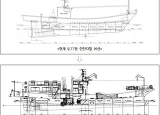 표준어선형 공모, 5점 수상작 선정…어민복지·안전성 평가