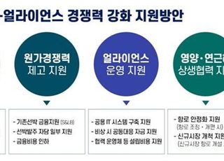 5개 국적선사 뭉쳤다…최초 한국형 해운동맹에 시동