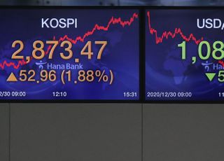 &lt;포토&gt; 코스피, 사상 최고가로 올해 마감…2873.47