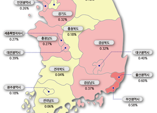 [주간부동산시황] 서울로 다시 모여드는 매수 수요…상승폭 확대