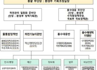 환경부-국토부, 통합물관리추진단 구성