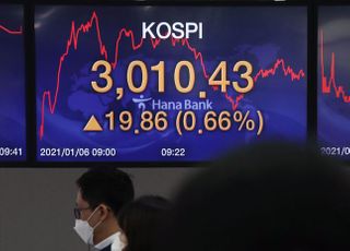 &lt;포토&gt; 코스피 사상 첫 3,000 포인트 돌파