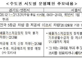 계절관리제 운행제한 첫 달 적발건수 지난 겨울보다 70%↓