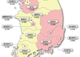 새해에도 매매·전세가 '펄펄'…수도권 상승폭 확대