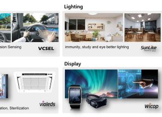 [CES 2021] 서울반도체·서울바이오시스, ‘4대 LED 앱 솔루션’ 공개