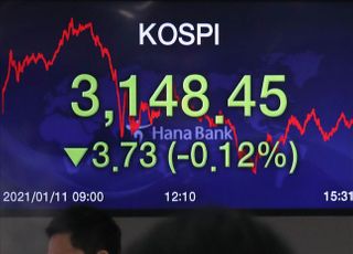 &lt;포토&gt; 코스피 지수 받친 동학개미...개인 4.4조 매수