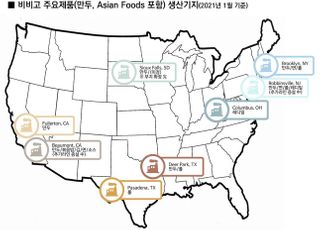 CJ제일제당, 선제적 생산 인프라 확대…미국 시장 ‘빅점프’ 노린다