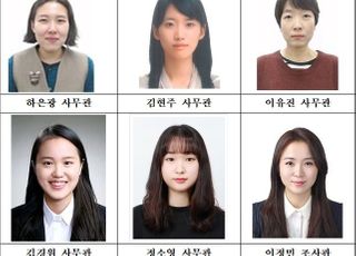 '네이버 알고리즘 조작' 조사 6人, 올해의 공정인 선정