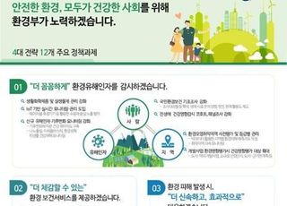 환경부, 제2차 환경보건종합계획 수립·추진