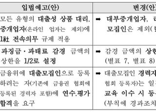 자동차딜러·대부중개업자, '1사전속의무' 대상서 제외된다