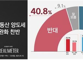 부동산 양도세 완화 정부·여당 부인에도…국민 절반 '찬성'