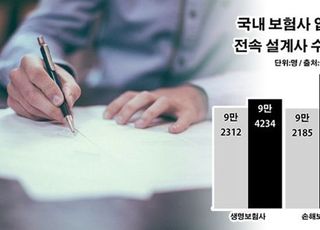 지는 생보, 뜨는 손보…보험설계사들도 '헤쳐 모여'