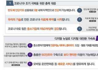 정부, AI 데이터 150종 추가 구축...코로나19 ‘3분’ 키트 상용화