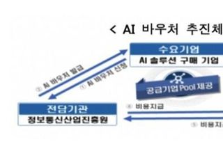 과기정통부, AI 바우처 지원 사업 560억원 투입